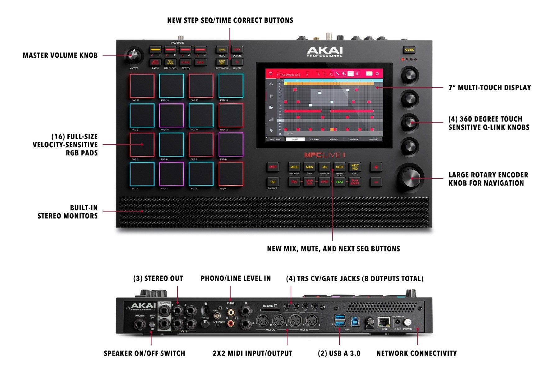 Detailed layout of Standalone Beat Making Drum Machine