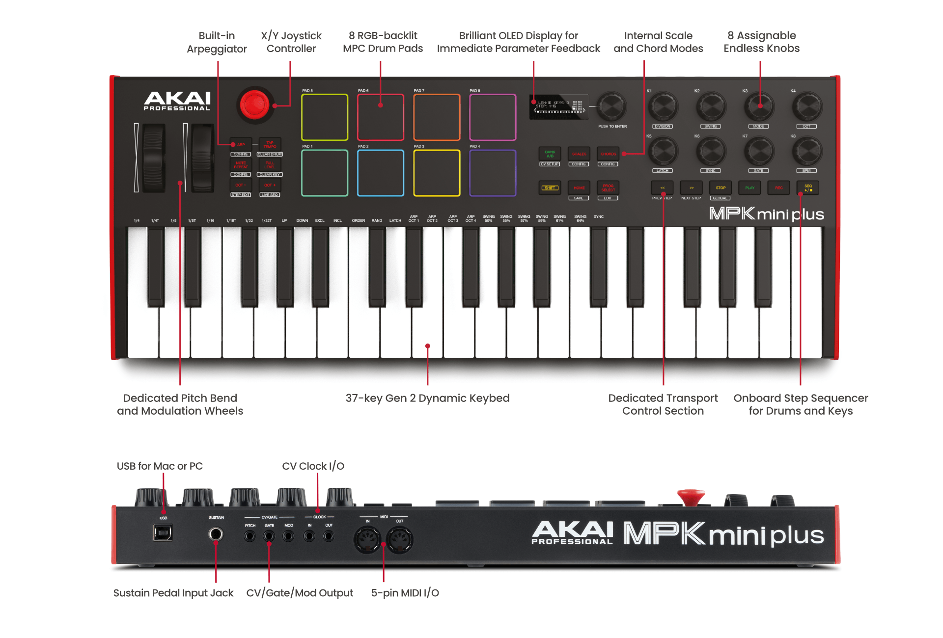 MPK mini plus Akai - Clavier Maître midi 37 notes 8 pads RVB 8 encodeurs