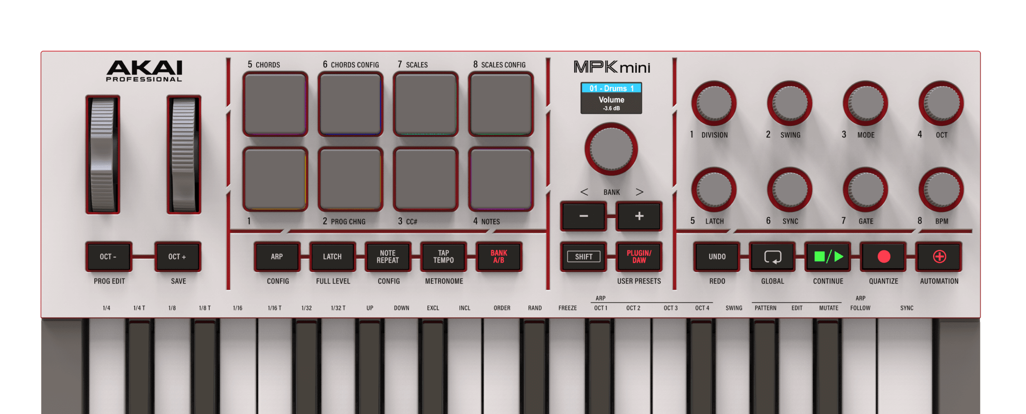 mpk controller